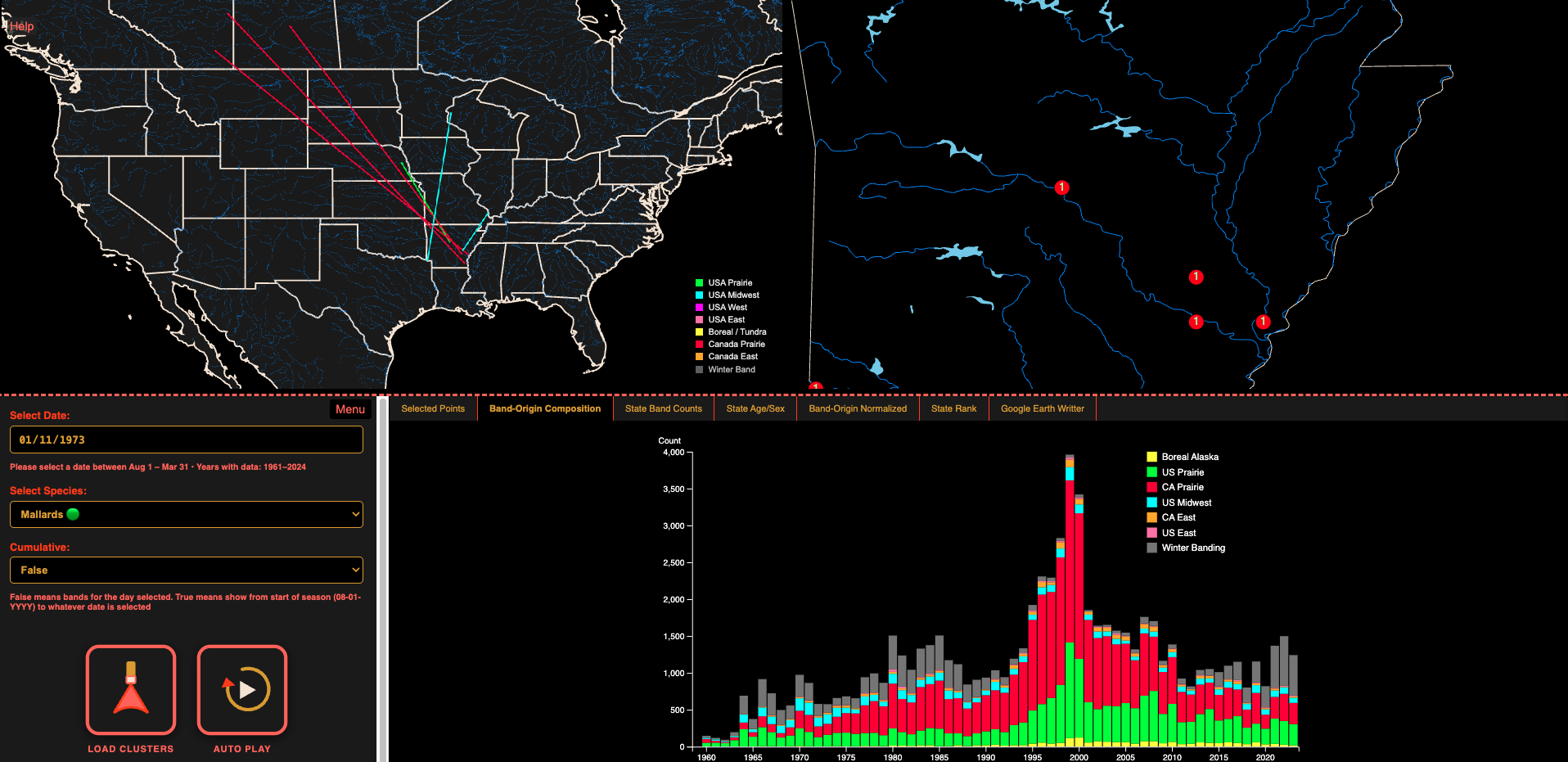 Dashboard Screenshot 2